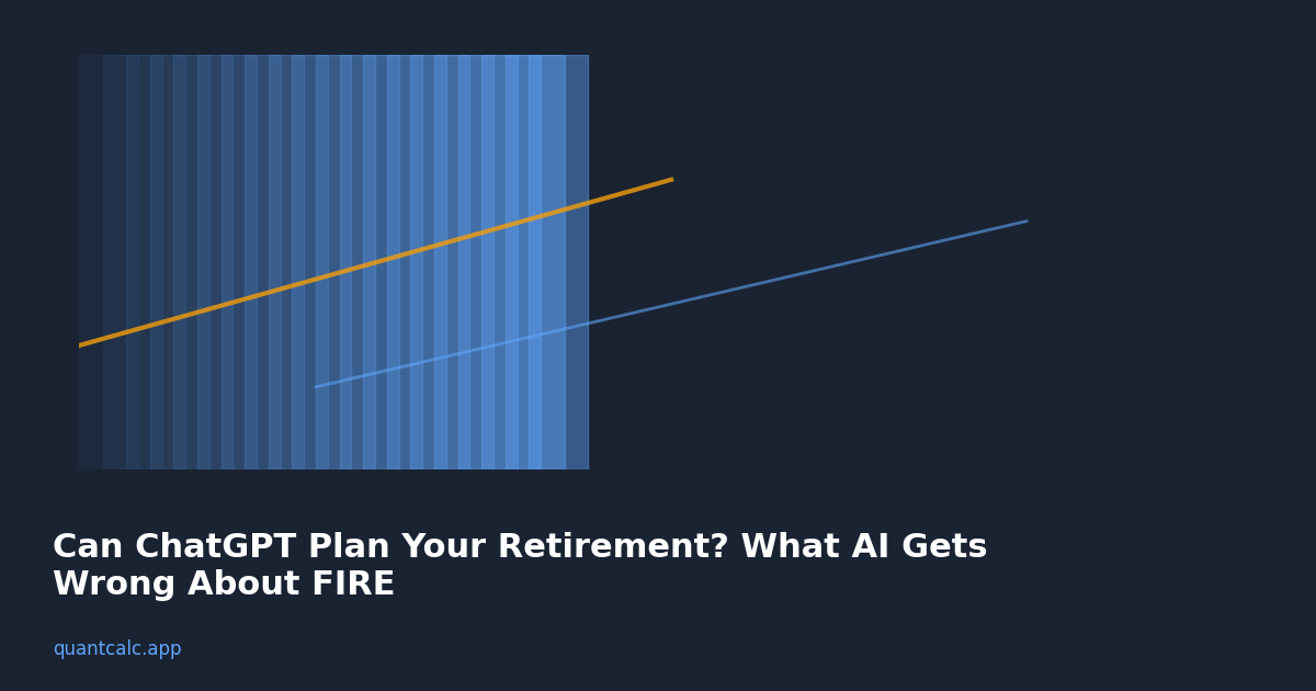 ChatGPT Missed 3 Tax Traps in My Retirement Plan